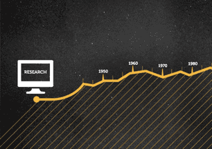 Infographics Video