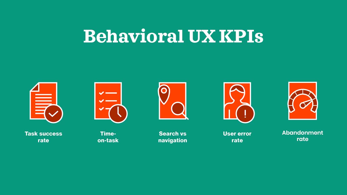 Behavioral UX KPI List